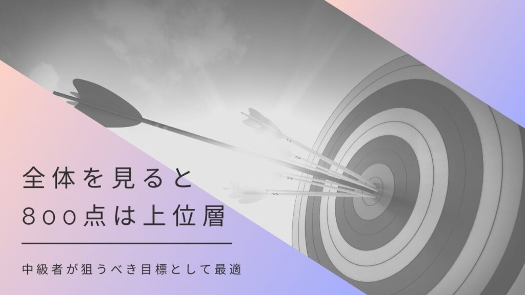 TOEIC 800点　難易度　レベル